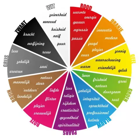 ความฝาดเผ็ดร้อนแสบลิ้นหมายถึงอะไร?